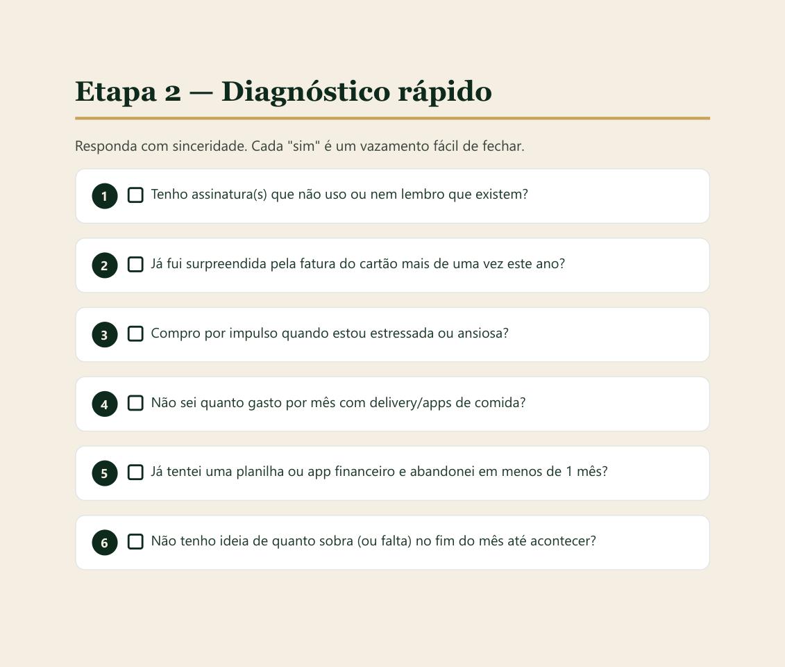 Diagnóstico de 6 perguntas — página real